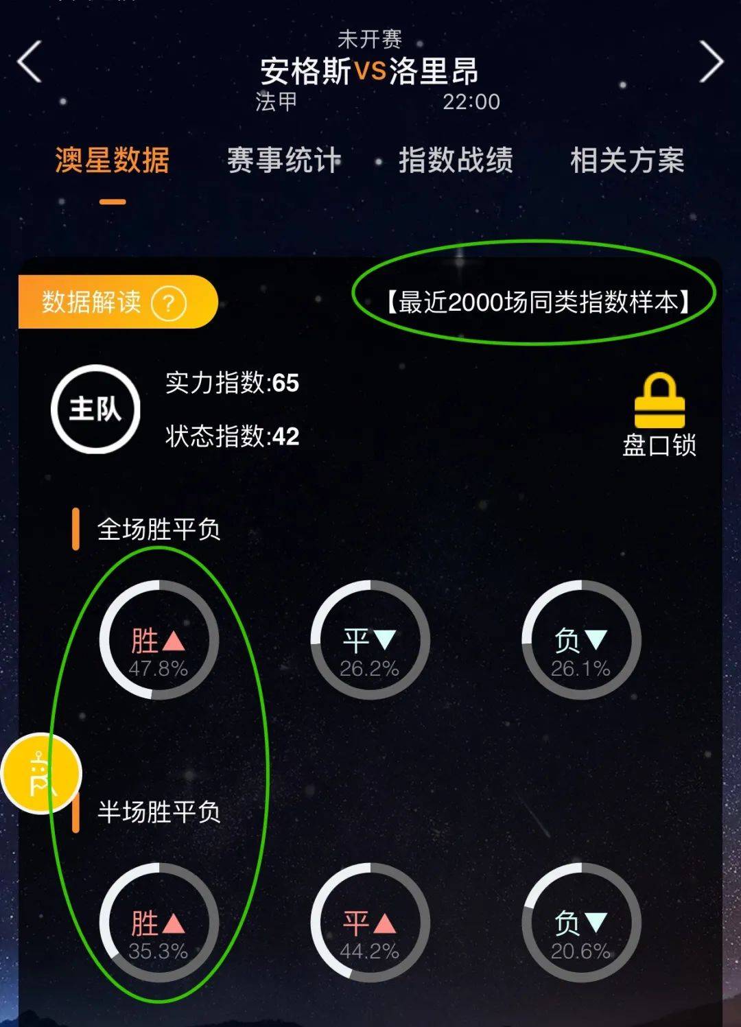 体在这个