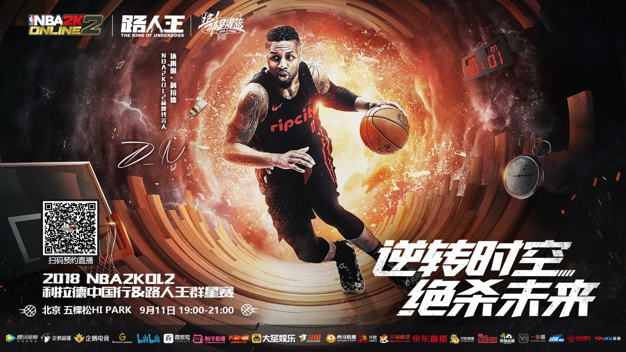 射门的方向