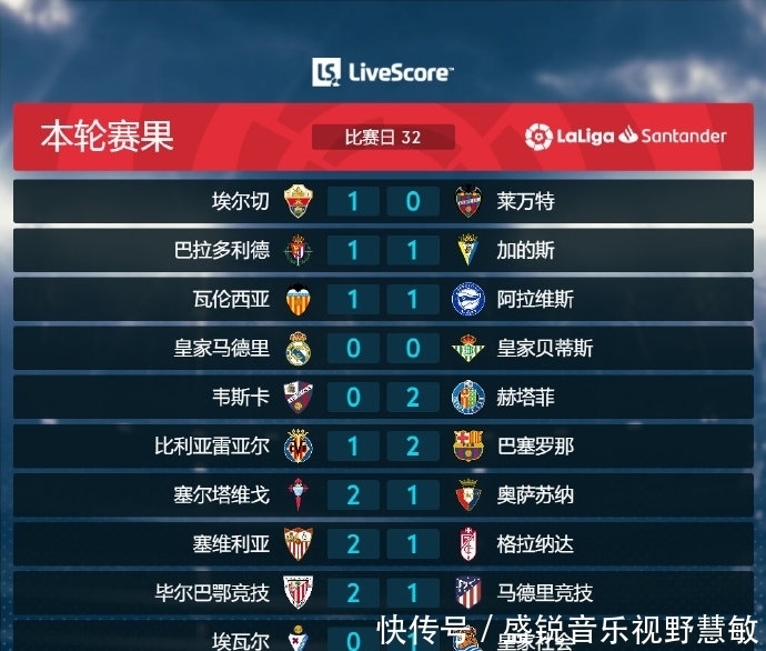摇而是以